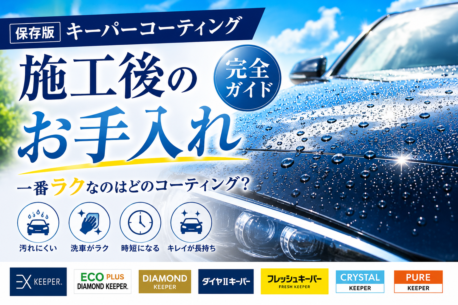 ブログ