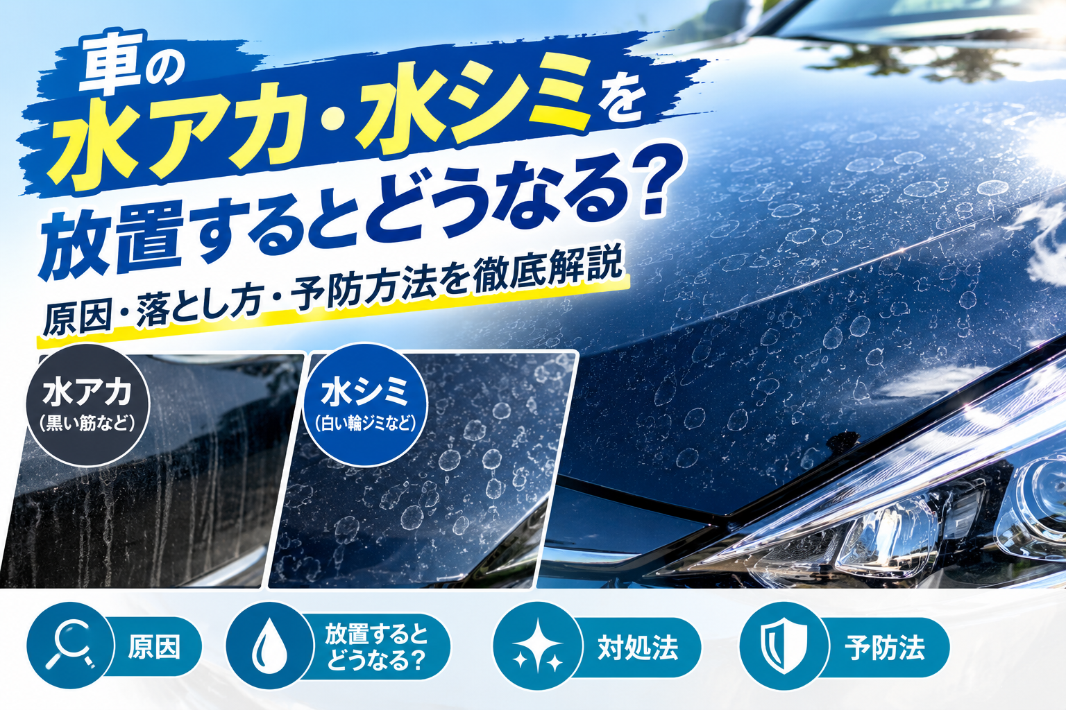 ブログ