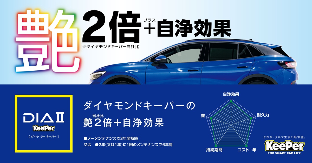 ダイヤⅡキーパーバナー1