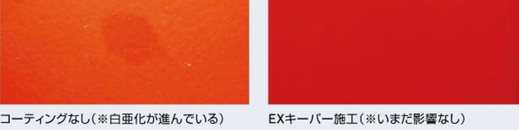EX2