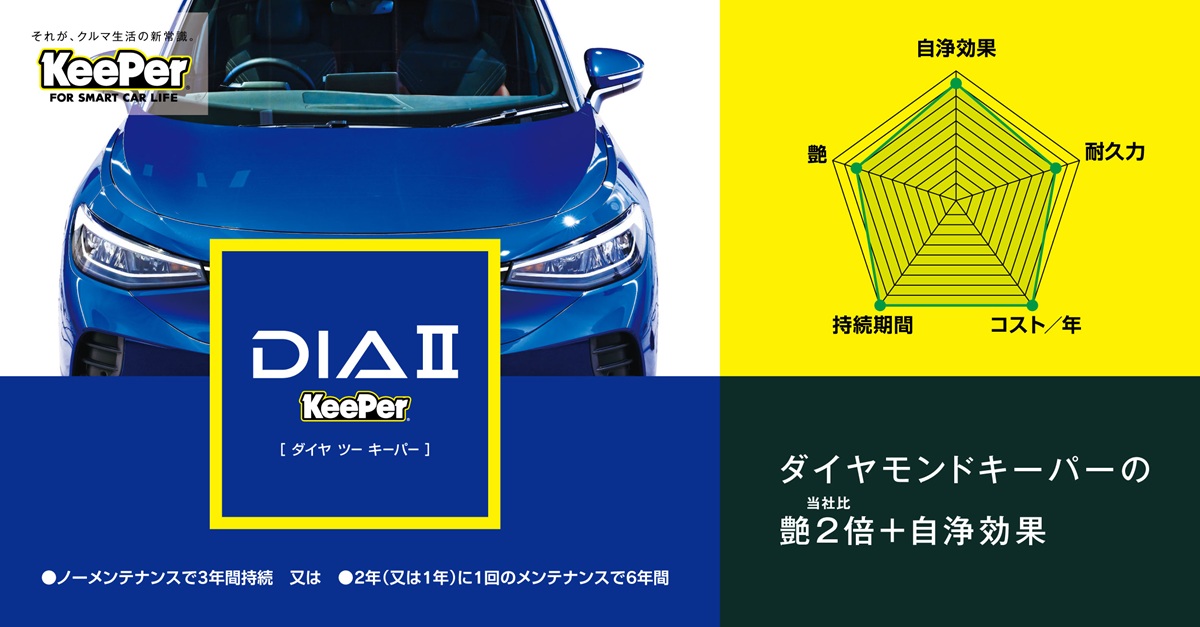 ダイヤⅡキーパーバナー2